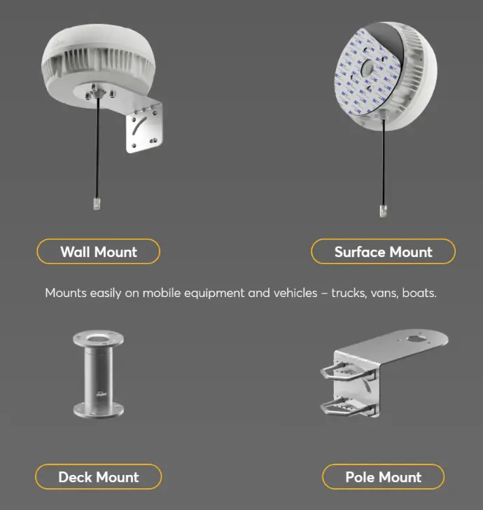 Peplink Antenna MAX - Integrated Enclosure with 4x4 MIMO 5G Elements